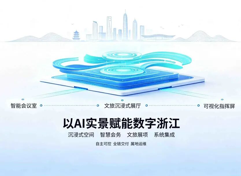 哈曼数智：锚定新场景培育导向，打造智慧办公数字化示范
